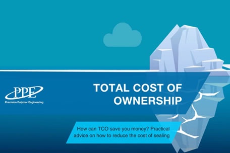 Gesamtbetriebskosten (TCO, Total Cost of Ownership)